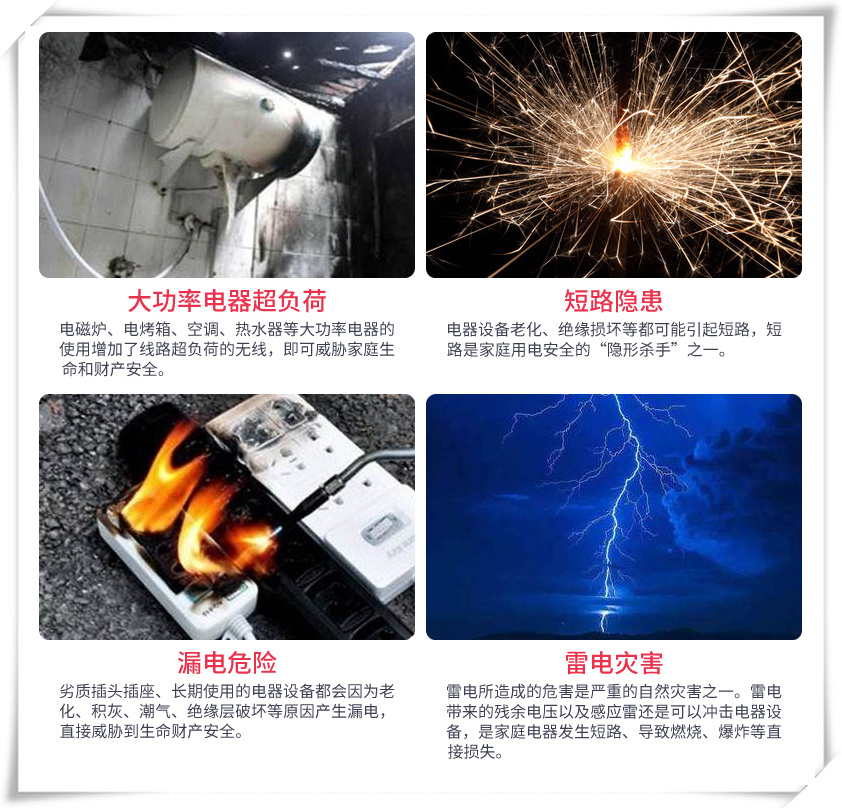 家用配電箱為什么要這么多開關(guān)，都是干嘛的？？